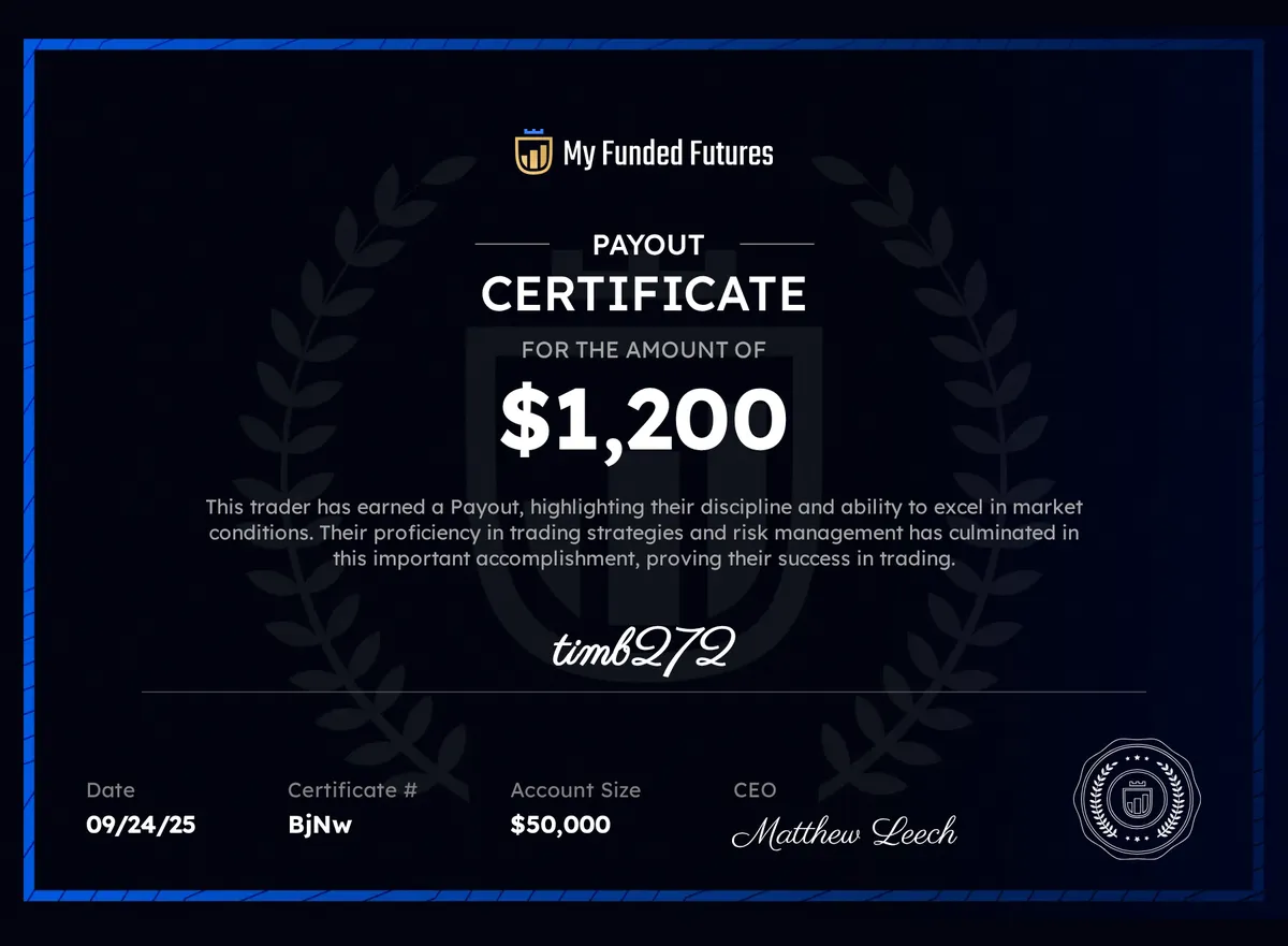 MyFundedFutures payout certificate for $1,200, September 2025