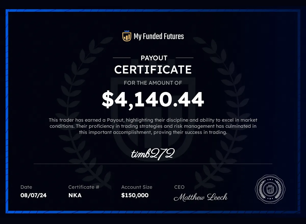 MyFundedFutures payout certificate for $4,140.44, August 2024